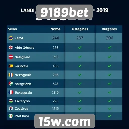 Comparativo entre 9189bet e outras plataformas de apostas